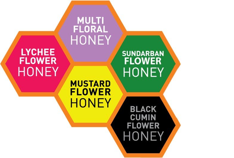 Modified-tropica-honey-items